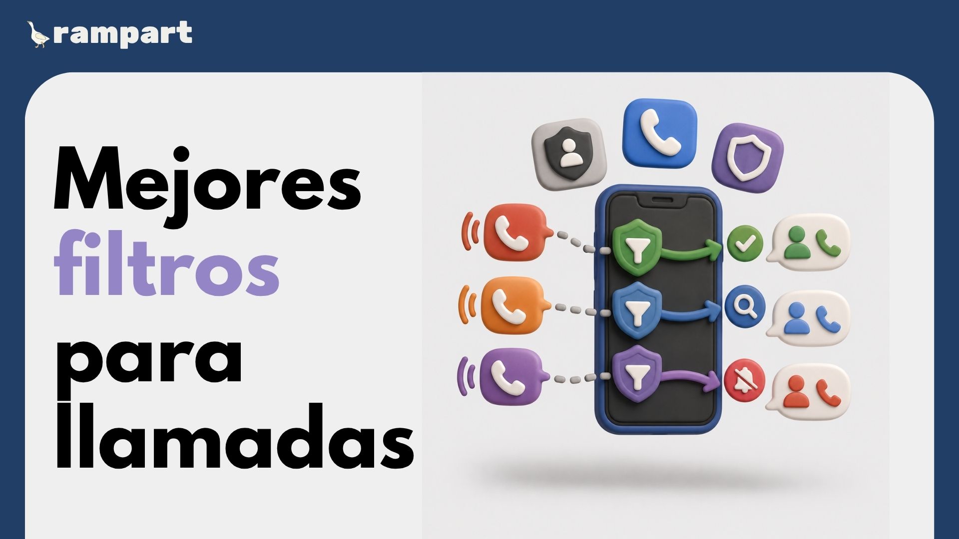 iPhone con tres filtros que separan llamadas entrantes en permitidas, revisadas y silenciadas